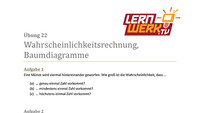 MSA Mathe Arbeitsblatt für Lektion 22