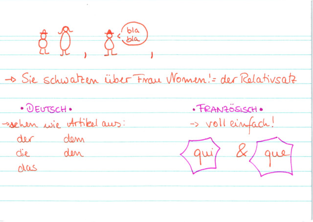 Bedeutung Relativpronomen