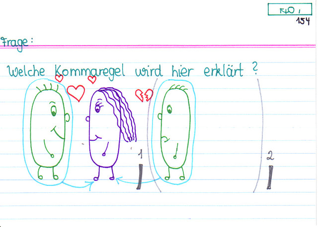 Welcher Kommaregel wird hier erklärt?