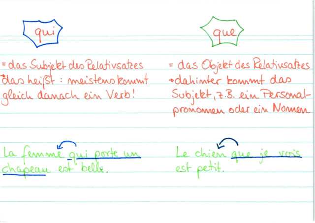 Verwendung Relativpronomen