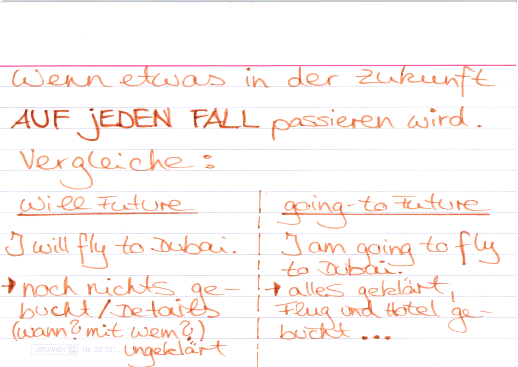 Wann benutze ich Going-to Future? ǀ Lernwerk TV